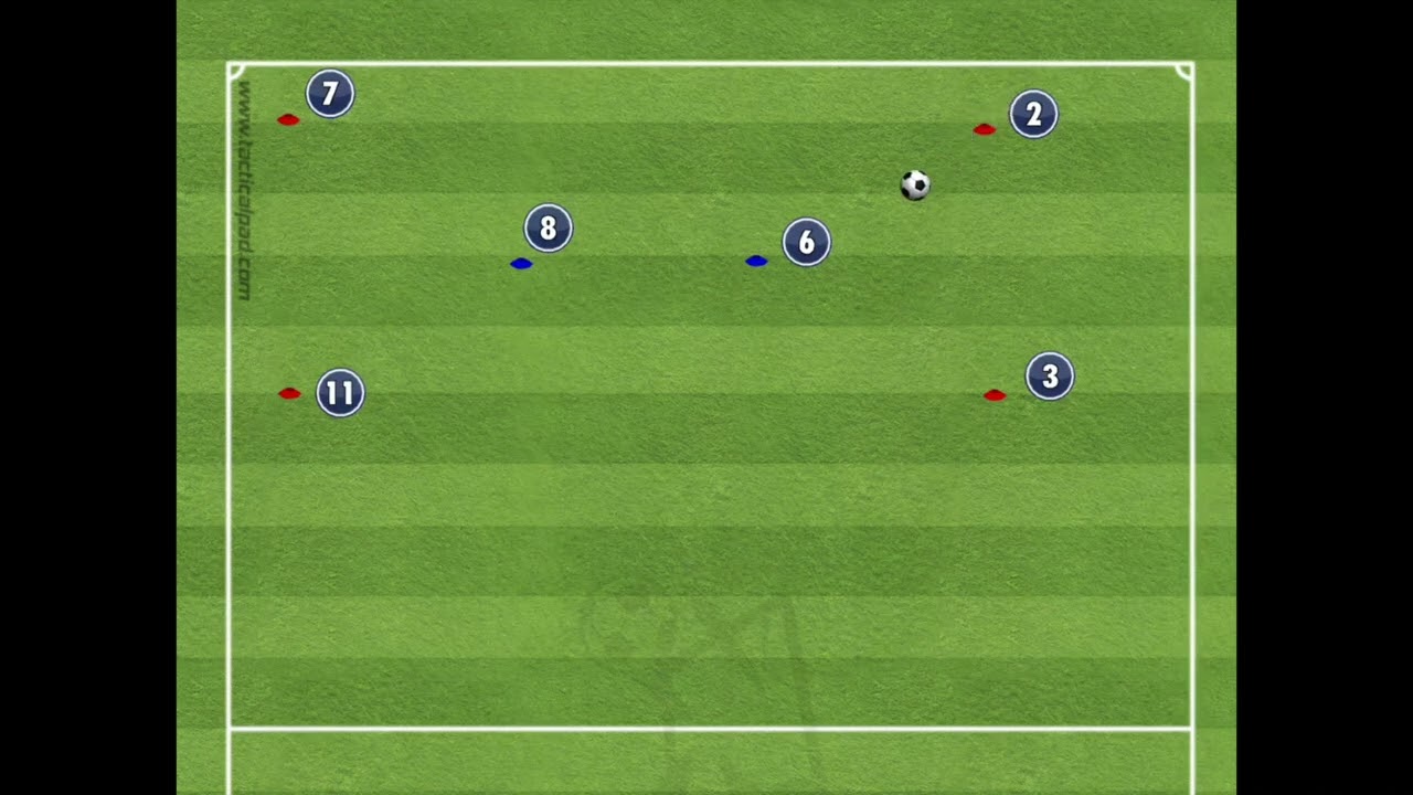 Passing Pattern - 3 Activities