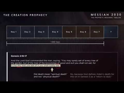 Messiah 2030 - The Prophetic Messianic TimelineRemember, then, what you received and heard. 