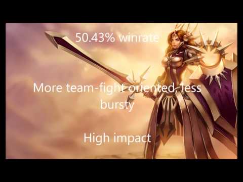 The HARDEST CARRYING SUPPORTS  on Patch 6.14