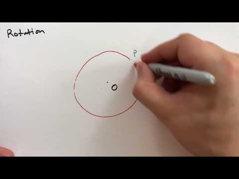 6 1 Some Standard Mappings of the Plane Basic Mathematics