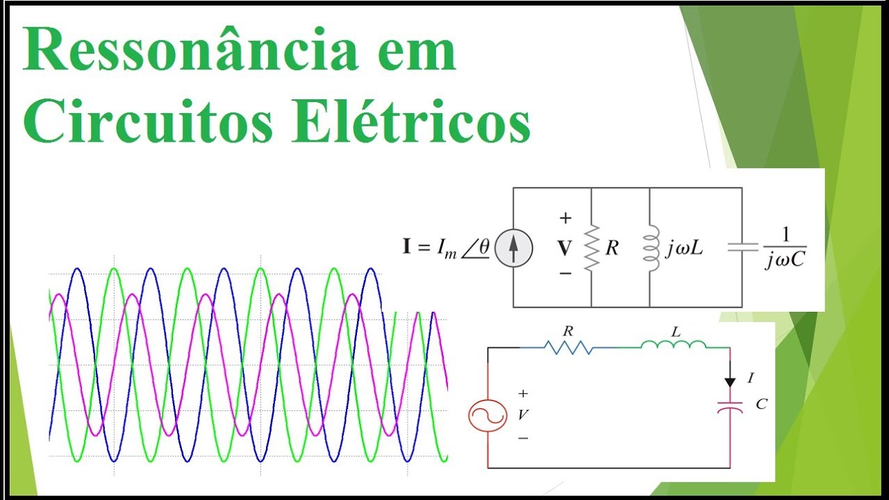 Ressonância em Circuitos Elétricos