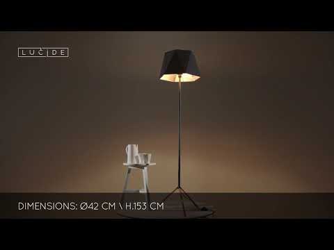 Превью видео