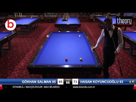 GÖKHAN SALMAN 85 & HASAN KOYUNCUOĞLU 63 Bilardo Maçı - 19. BİLARDOMAX LİGİ FİNALLERİ-1. Tur