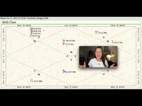 Libra New Moon Chitra Nakshatra October 21, 2025 - Our Inner Pearl Wants to Shine | Vedic Astrology