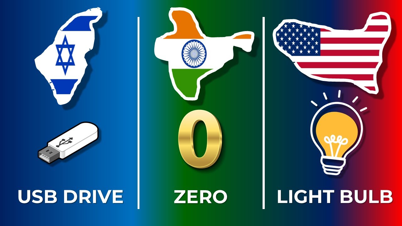 Famous Inventions From Different Countries