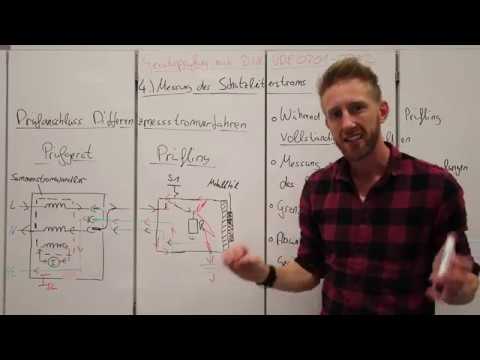 9.5 Measuring protective conductor current