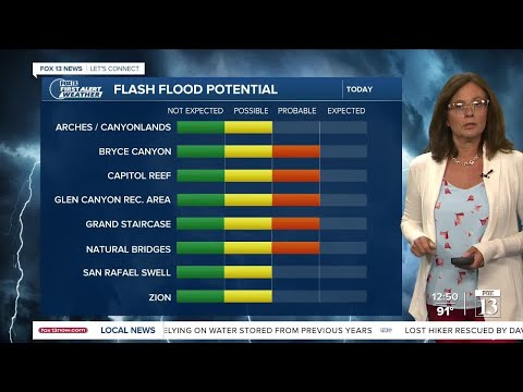 Flash flood watch in effect - July 15
