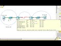 Cisco CCNA 2 Routing and Switching Essentials