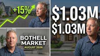 Bothell WA Real Estate Market Update (August 2026) | Median Prices & Housing Trends