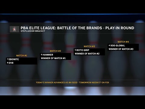 2025 PBA Elite League: Battle of the Brands presented by BeatBox play-in stepladder (League 1 of 2)
