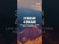Life In This Small Town Near Mussoorie