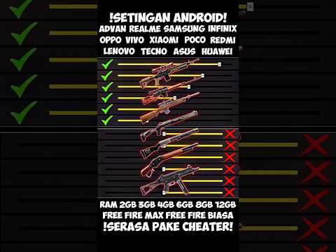 Halo teman-teman! Semoga info ini bisa bermanfaat untuk kalian. Yuk, cek dan dukung di Donet! 😊✨
