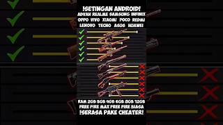 Download lagu GACOR PARAH😱Sensitivitas ff auto headshot 2026 #freefire #shorts #sensitivitasautoheadshot mp3