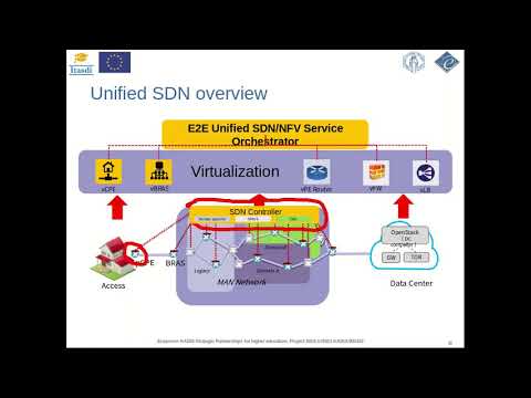 IO6 - Virtual Networks  SDN and NFV (UKIM) - Macedonia