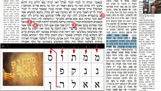 דף יומי מסכת סנהדרין דף כב Daf yomi Masechet Sanhedrin page 22  ע"י יוני גוטמן (שיעורי הדף היומי ב-20 דקות – מועבר ע"י ר' יוני גוטמן – לעילוי נשמת אביו ר' אלימלך צבי (צביקה) גוטמן ז"ל) - התמונה מוצגת ישירות מתוך אתר האינטרנט יוטיוב. זכויות היוצרים בתמונה שייכות ליוצרה. קישור קרדיט למקור התוכן נמצא בתוך דף הסרטון