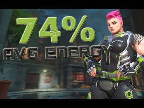 74% Avg Energy | Huge Zarya Plays [80%+ Winrate at 4.6k]