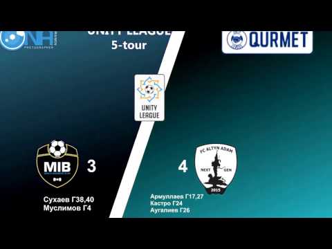 Winter 2016-2017. 5 Tour. (7-8.01.2017) MIB - Altyn Adam NG.