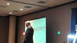 NMPRO #140    Re Programming Yourself for Success in MLM    2 of 4   Network Marketing Pro   Free MLM Training