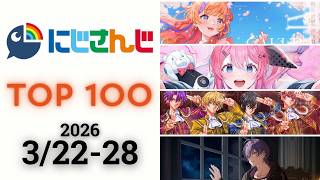 【2026/3/22-28】にじさんじ 歌ってみた&オリジナルソング 週間再生数ランキング TOP 100 + 新曲