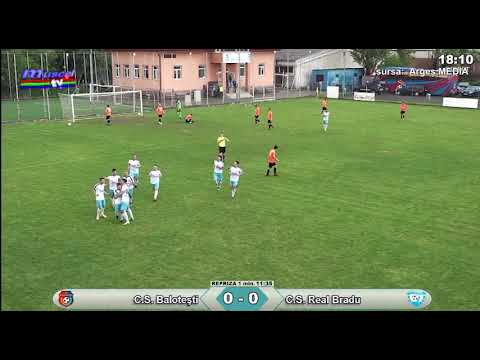 Jurnal MUSCEL TV 19.05.2021 Sport - Fotbal - Liga a III-a