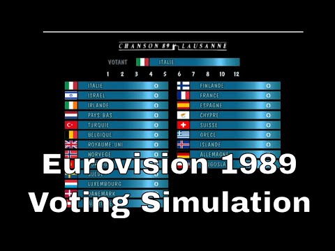 Eurovision 1989- Full Voting Simulation