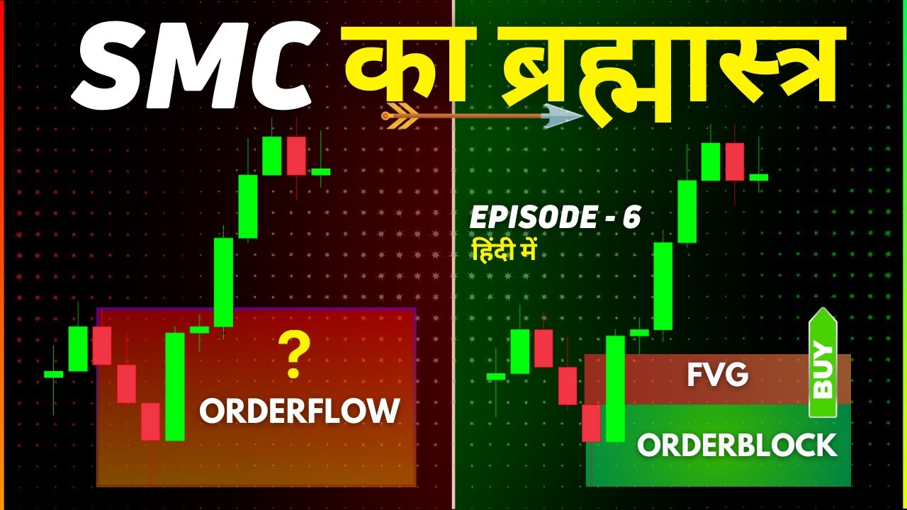 Order Blocks और Order Flows का SECRETS🔥| Smart Money Concepts Course | ICT | SMC