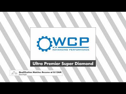 Madtown Throwdown 2025 Day 1