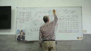 القياسات المتكررة 2