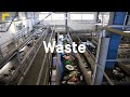 Waste Management