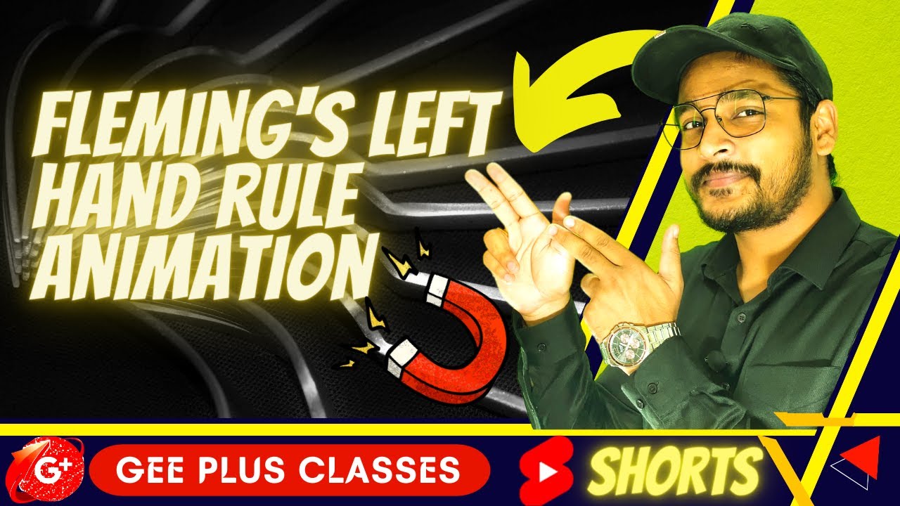 magnetic effect of electric current class 10 | Fleming's left hand rule animation  🧲 #shorts