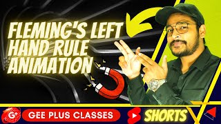 magnetic effect of electric current class 10 | Fleming's left hand rule animation  🧲 #shorts