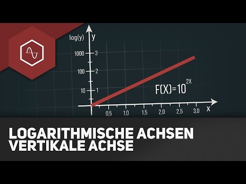 Ob es möglich ist, erkrankte Gelenke der Hände zu erwärmen Hoffe, dass Wirbelsäule Behandlung resort