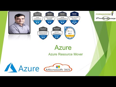 Moving Azure Resources Between Subscriptions & Regions