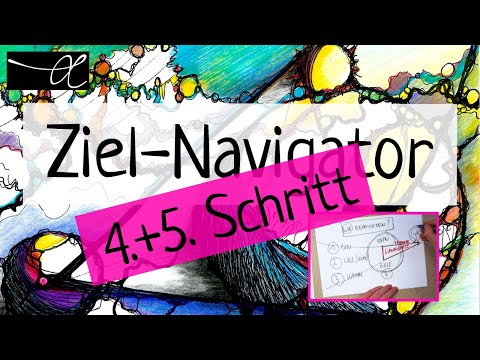 Ziel-Navigator Schritt 4 und 5: Wie realisieren?