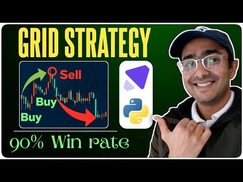 How to use AI to create Trading Strategy Tradomate AI powered strategy creator 