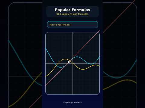 Mathematics Graph Calculator