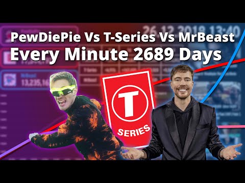 PewDiePie Vs T-Series Vs MrBeast: EVERY MINUTE