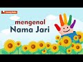 Finger Family Mengenal Nama Jari Video Edukasi Bahasa Indonesia