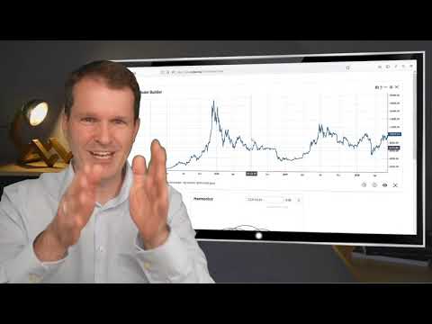 Market Cycles Report: June 14, 2021