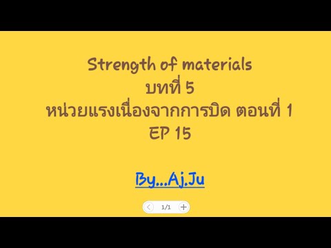 บรรจุภัณฑ์ลดลงค้อนของ ธ อร์ ปืนค้อนของ ธ อร์