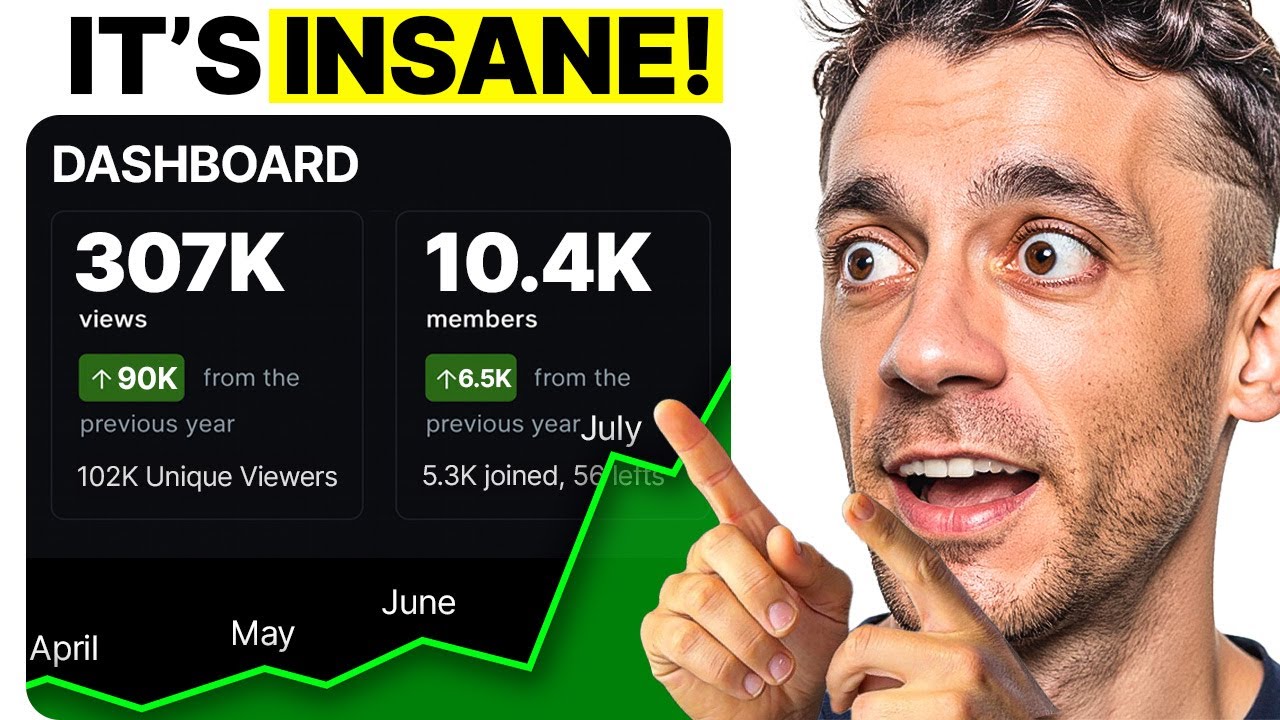 This NEW Wix AI SEO Tool is INSANE (FREE Visibility Hack!) 🤯