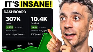 This NEW Wix AI SEO Tool is INSANE (FREE Visibility Hack!) 🤯