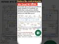 एक्सेल क्या है Ms Excel Kya Hai Microsoft Excel Kya Hai Excel Me Row Excel