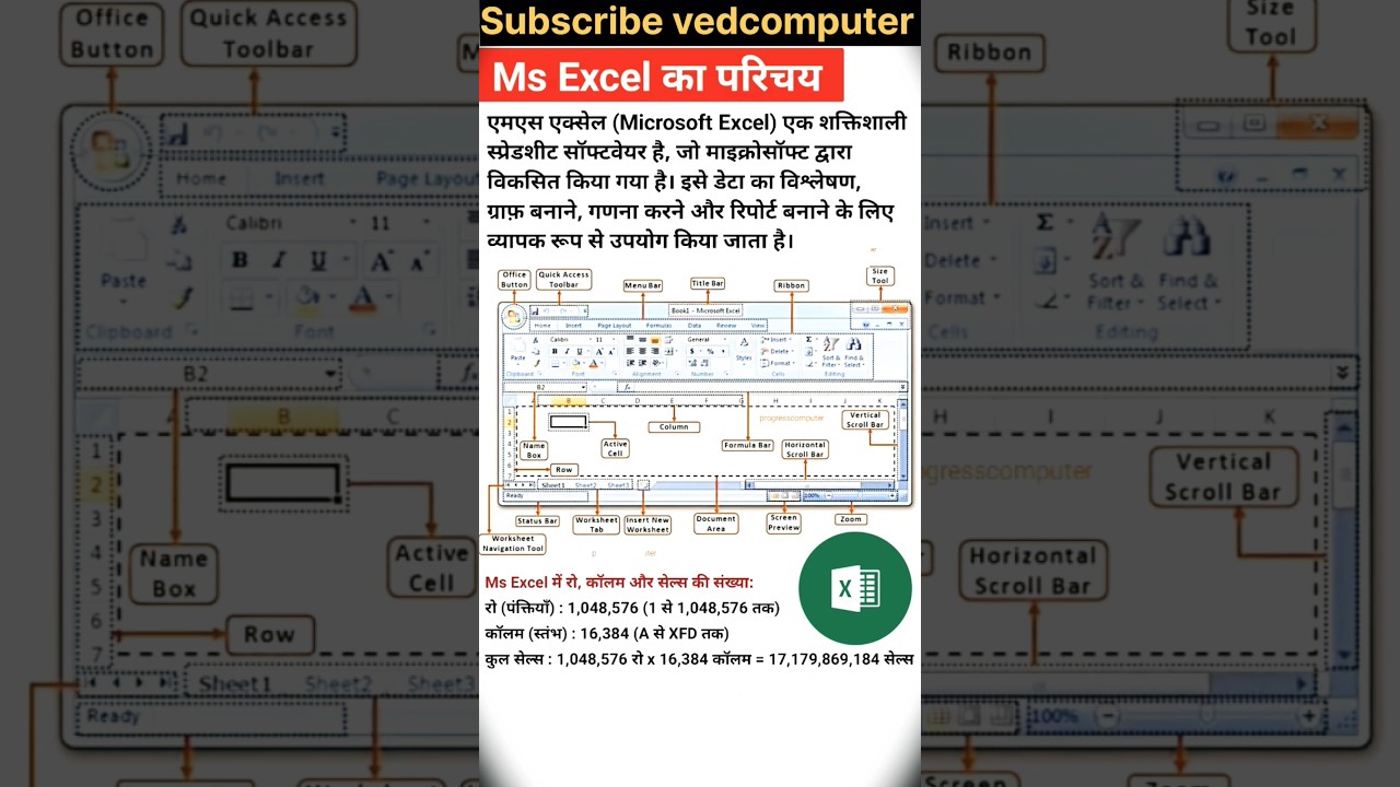 एक्सेल क्या है || #ms_excel_kya_hai || #microsoft_excel_kya_hai #excel_me_row #excel