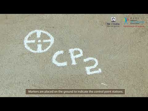 Introduction to Control Points and Ground Features