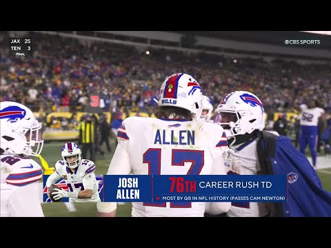 Josh Allen scores his 76th career rushing TD