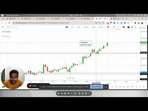 Learning Bank Nifty  | Trade Recap - September 11, 2023
