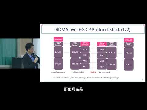 B5G／6G核網發展趨3