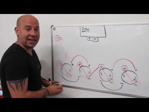 4 DVC 2ohm subwoofers wiring to a 2ohm 1ch amp, 2020 #caraudio #substoamp #subwoofer