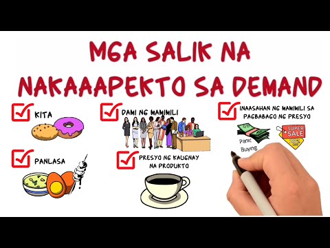 Mga Salik na Nakaaapekto sa Demand